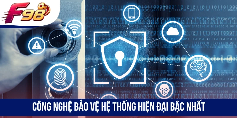 Công nghệ bảo vệ hệ thống hiện đại bậc nhất