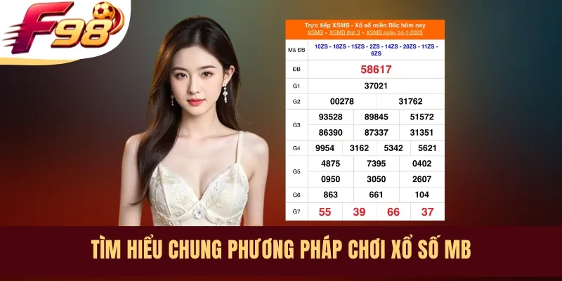 Tìm hiểu chung phương pháp chơi xổ số MB